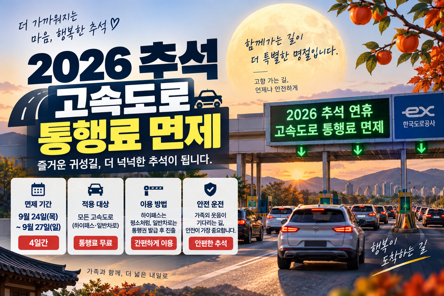 2026 추석 고속도로 통행료 면제|9월24~27일·무료 기간