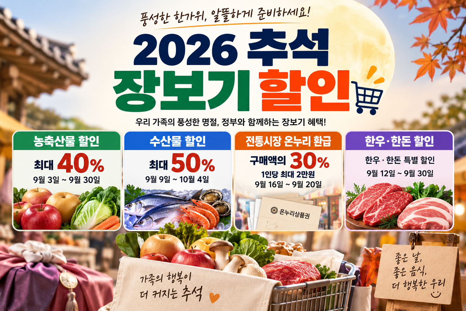 2026 추석 장보기 할인｜농축산물 40%·수산물 50%·온누리 환급